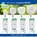 Ampolleta 38W Led Wellmax